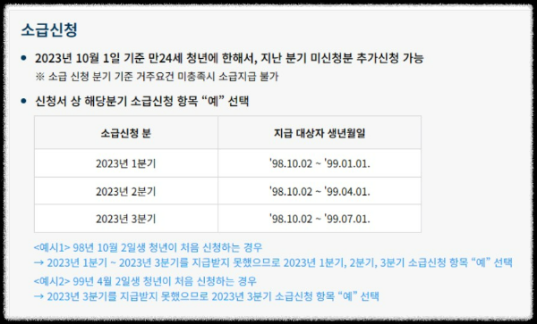 청년기본소득 소급적용