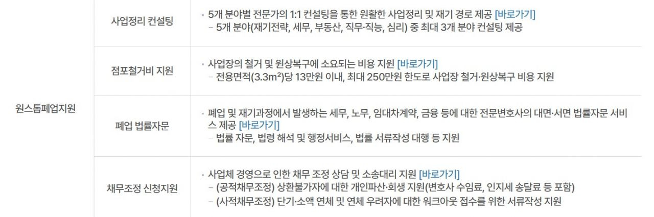 희망리턴패키지 관련 이미지