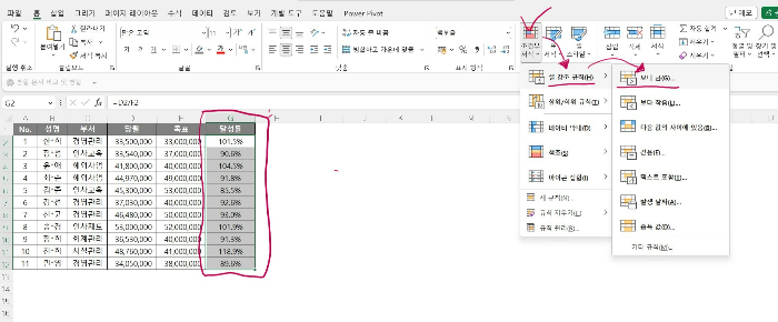 엑셀 조건부서식