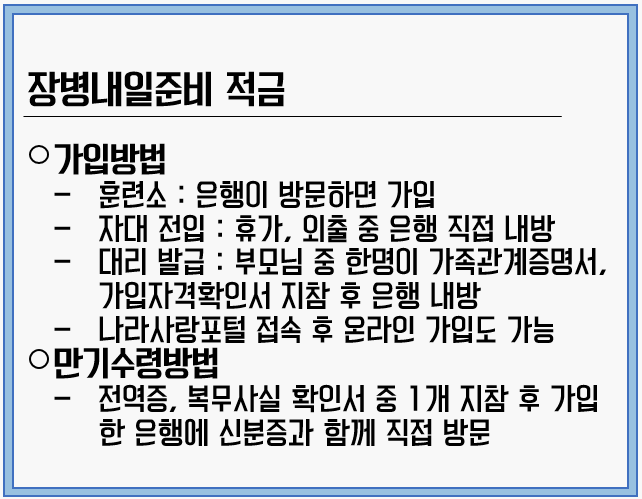 장병내일준비적금가입방법