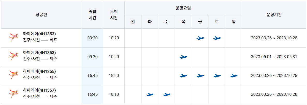 사천공항 비행기 시간표 공항 위치 주차 사천공항 대중교통 항공권 예약4