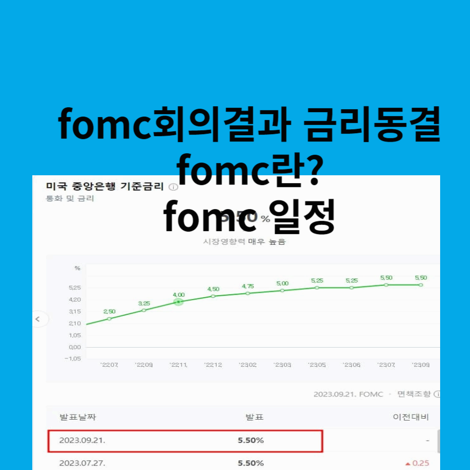 fomc-회의결과-fomc란-fomc-일정
