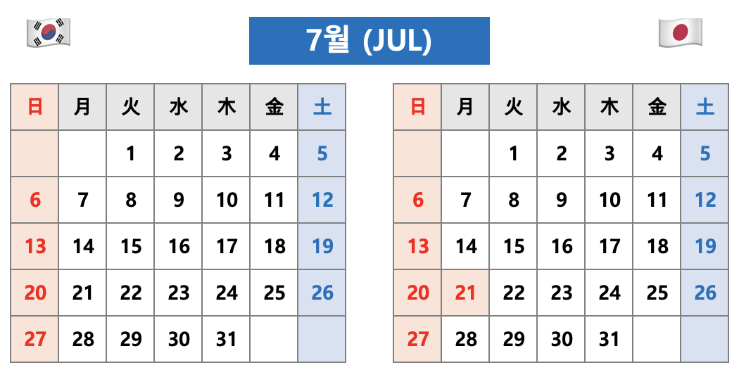 2025년 7월 - 한국 vs 일본 달력