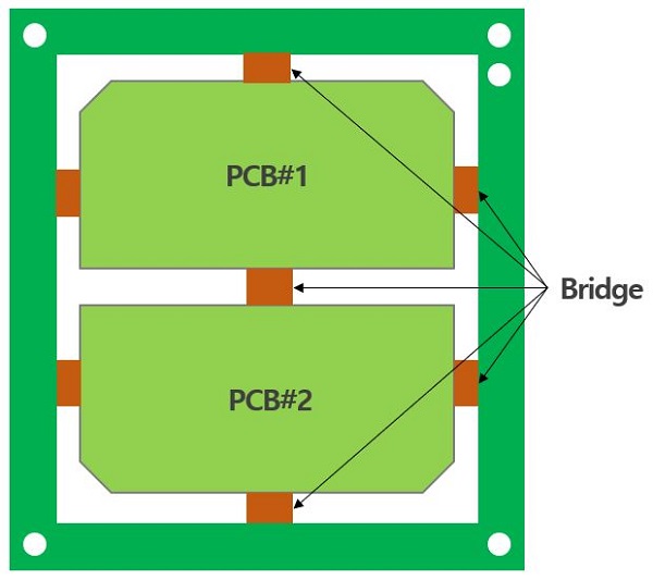 PCB Array 예시