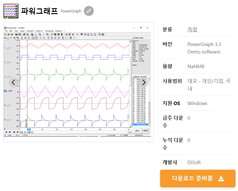 파워그래프
