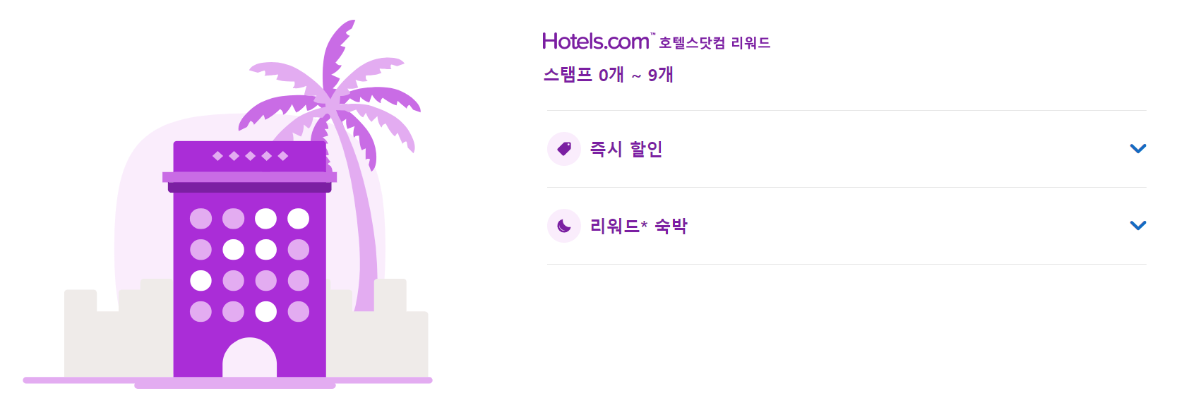 호텔 예약 최저가 사이트 Best 3 호텔스닷컴