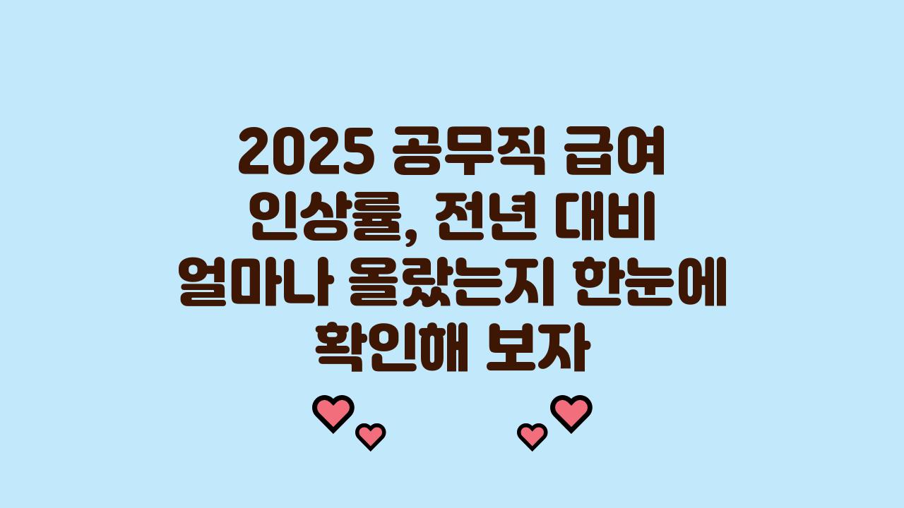 2025 공무직 급여 인상률,전년 대비 얼마나 올랐나?