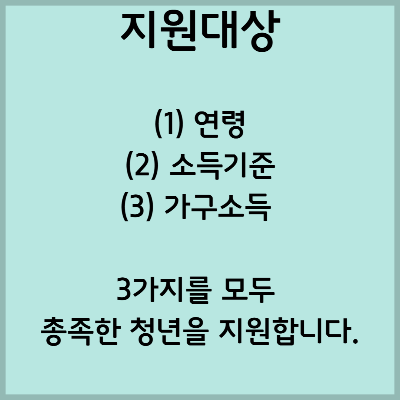 청년내일저축계좌 2025년&amp;#44; 월 30만원 신청 조건&amp;#44; 신청 서류 방법