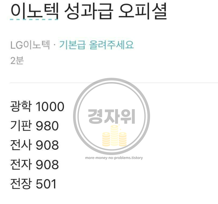 LG이노텍-성과급-연봉-초봉
