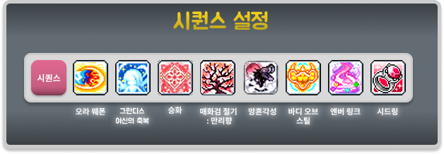 렌 시퀀스