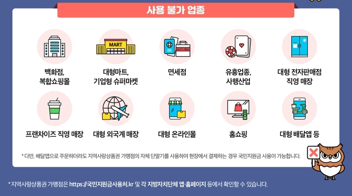 경기도재난지원금사용처