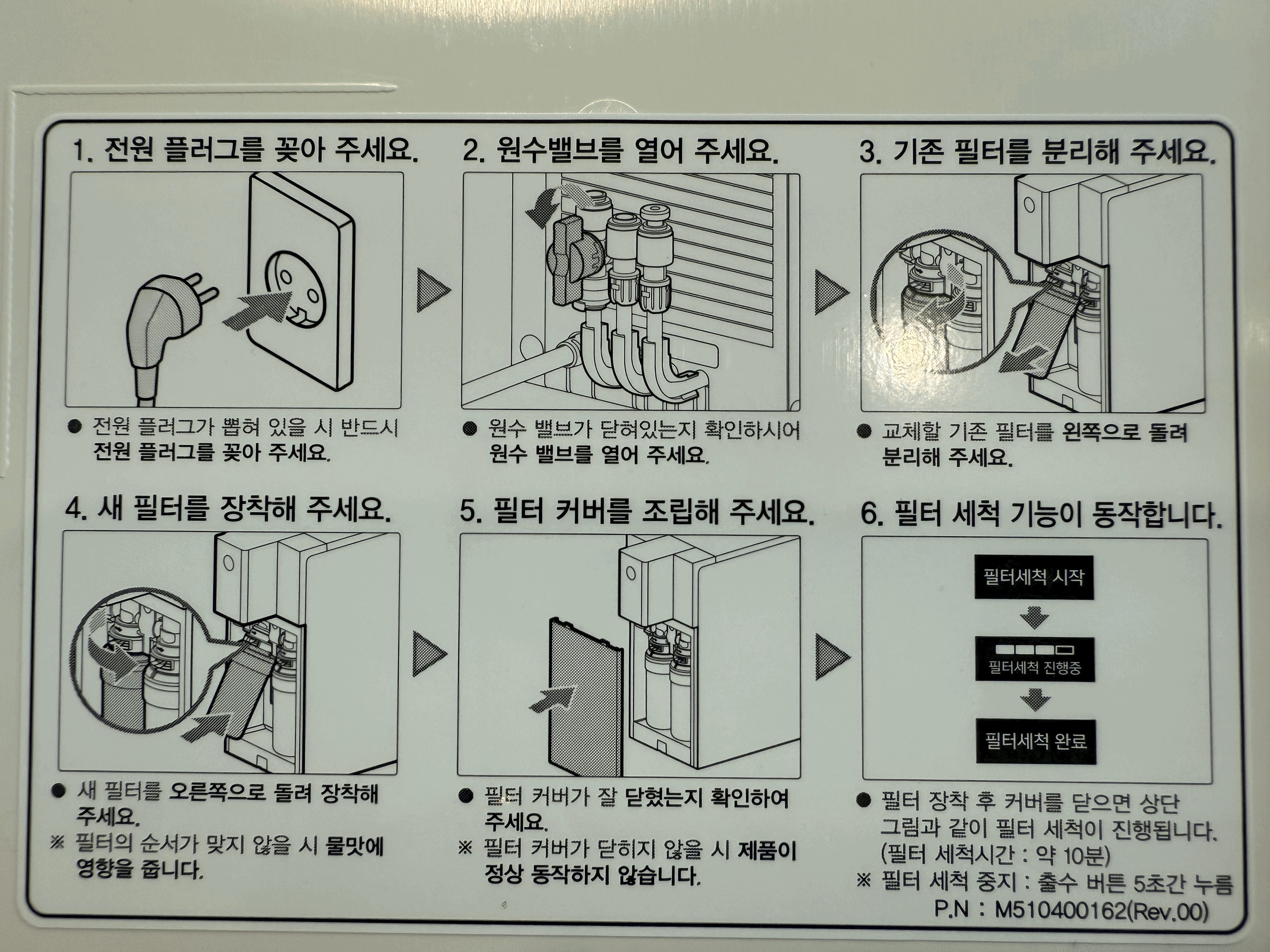 필터 교체 방법