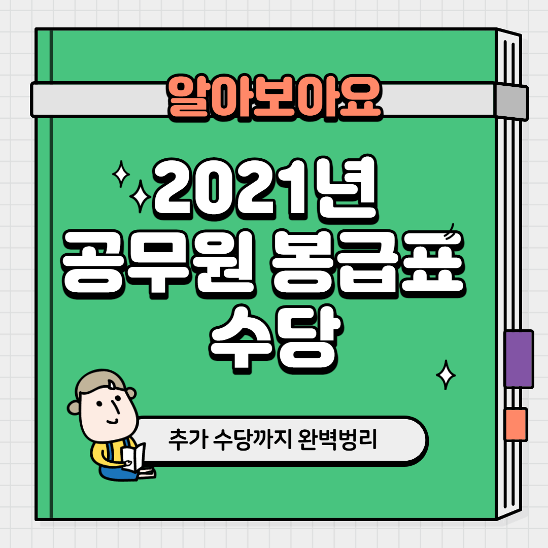  2021년 공무원 봉급 인상 봉급표, 수당