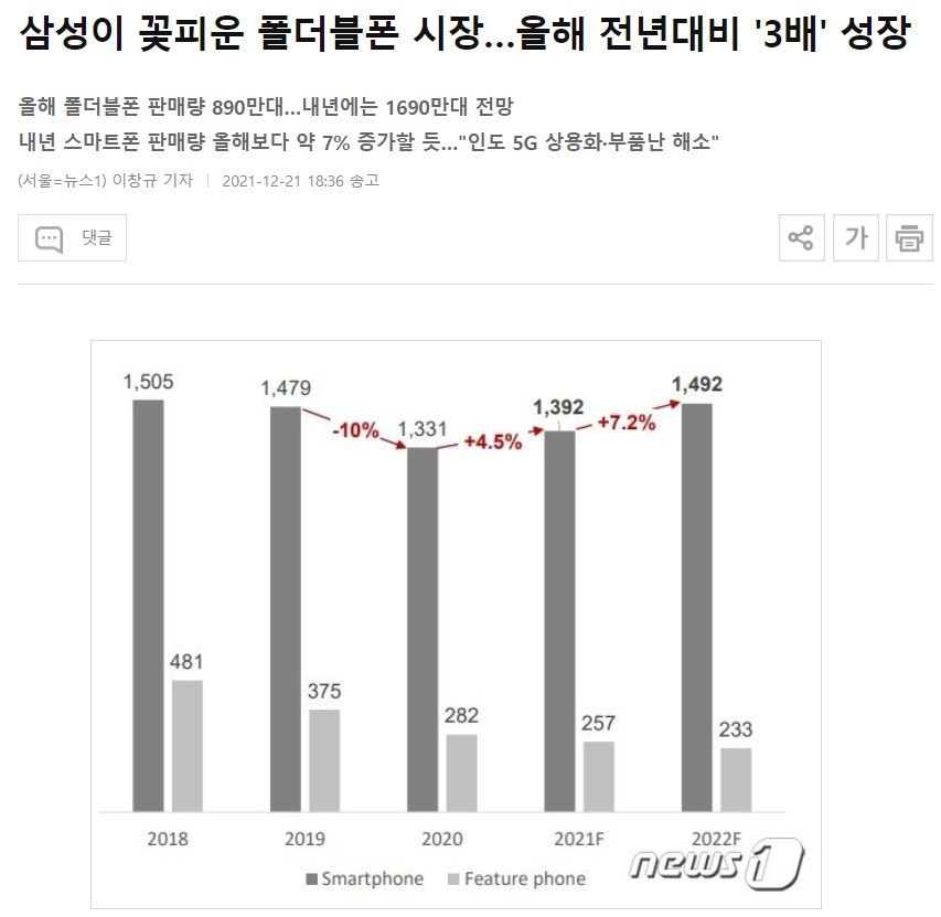  향후 폴더블 시장에 대한 생각 (파인테크닉스 106240)