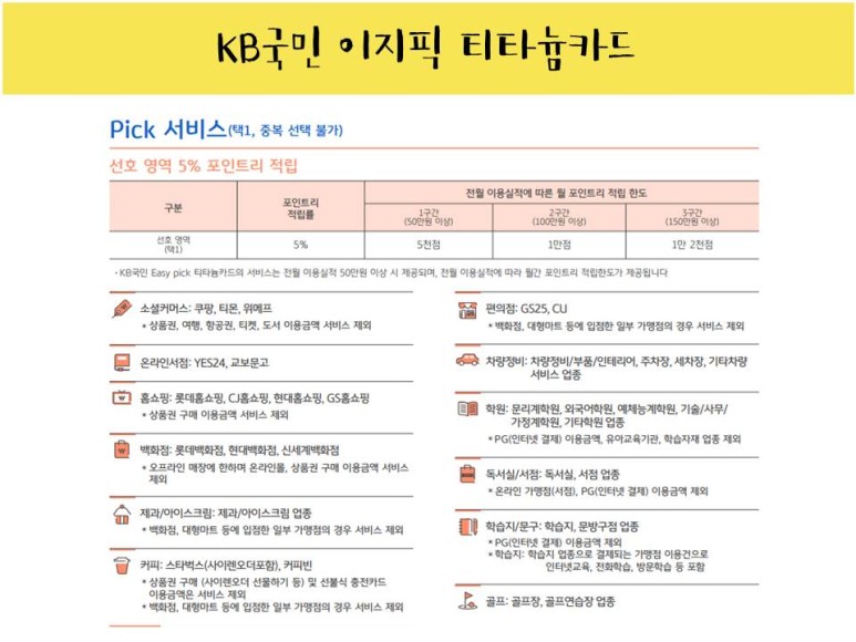국민은행 신용카드 국민은행 신용카드추천
