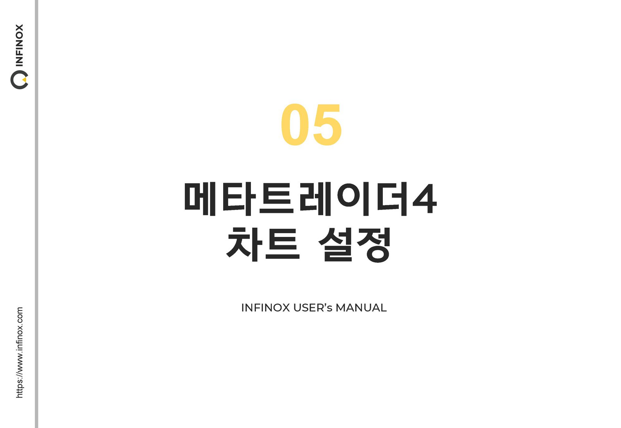  Mobile & MetaTrader 4 차트설정 변경 및 거래 방법 - 안드로이드