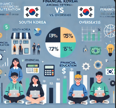 한국과 해외 청소년들의 경제 이해력 차이 관련 사진