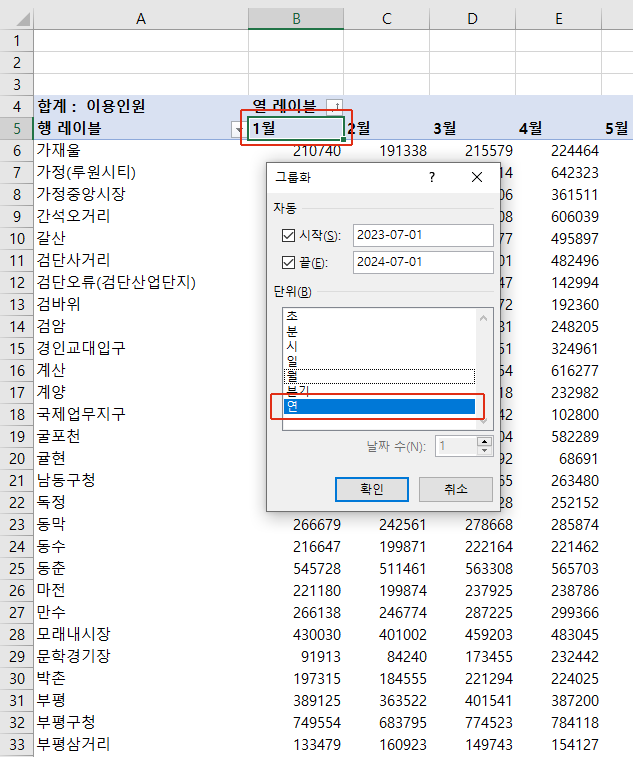 연도로 그룹하기