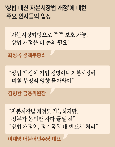 주주 이미지