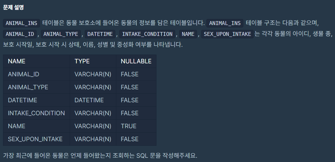  [프로그래머스] 최솟값 구하기