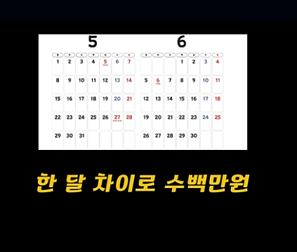 종합부동산세1