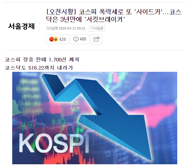  사이드카란? 서킷브레이커란?