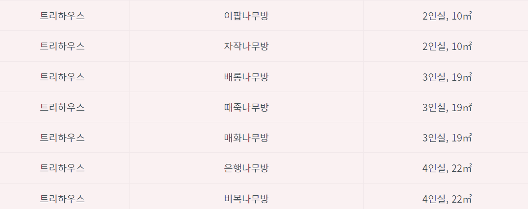 아이와가볼만한곳_구재봉자연휴양림