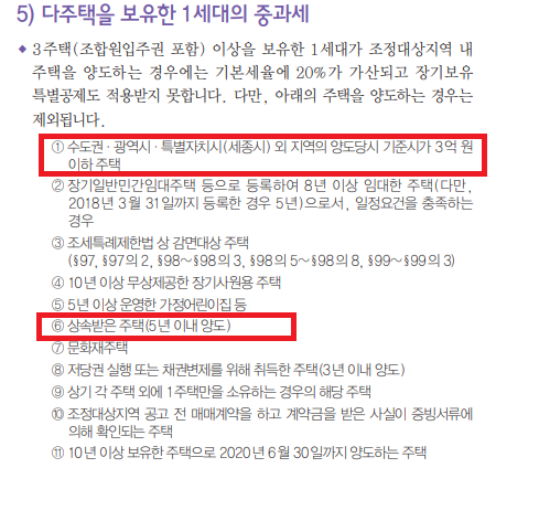  1가구 2주택 양도소득세 QnA-2