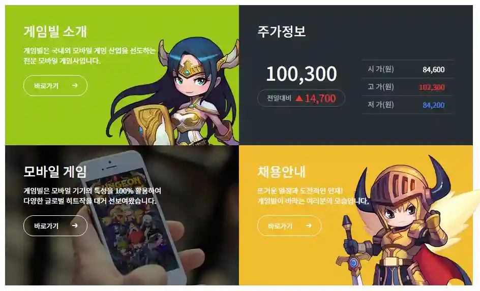 NFT사업, 암호화폐 사업을 추진하겠다고 밝힌 게임빌