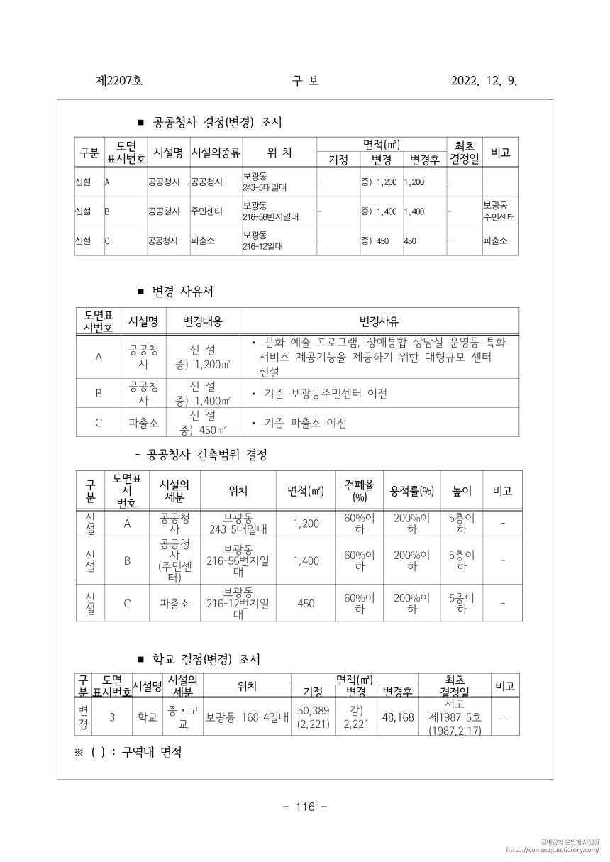 · 용산구공고 제2022-1486호 한남재정비촉진지구 및 한남4 재정비촉진계획 변경결정(안) 공람 공고