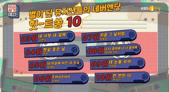 이십세기 힛트송 별이 된 뮤지션들의 네버엔딩 힛트쏭 24회