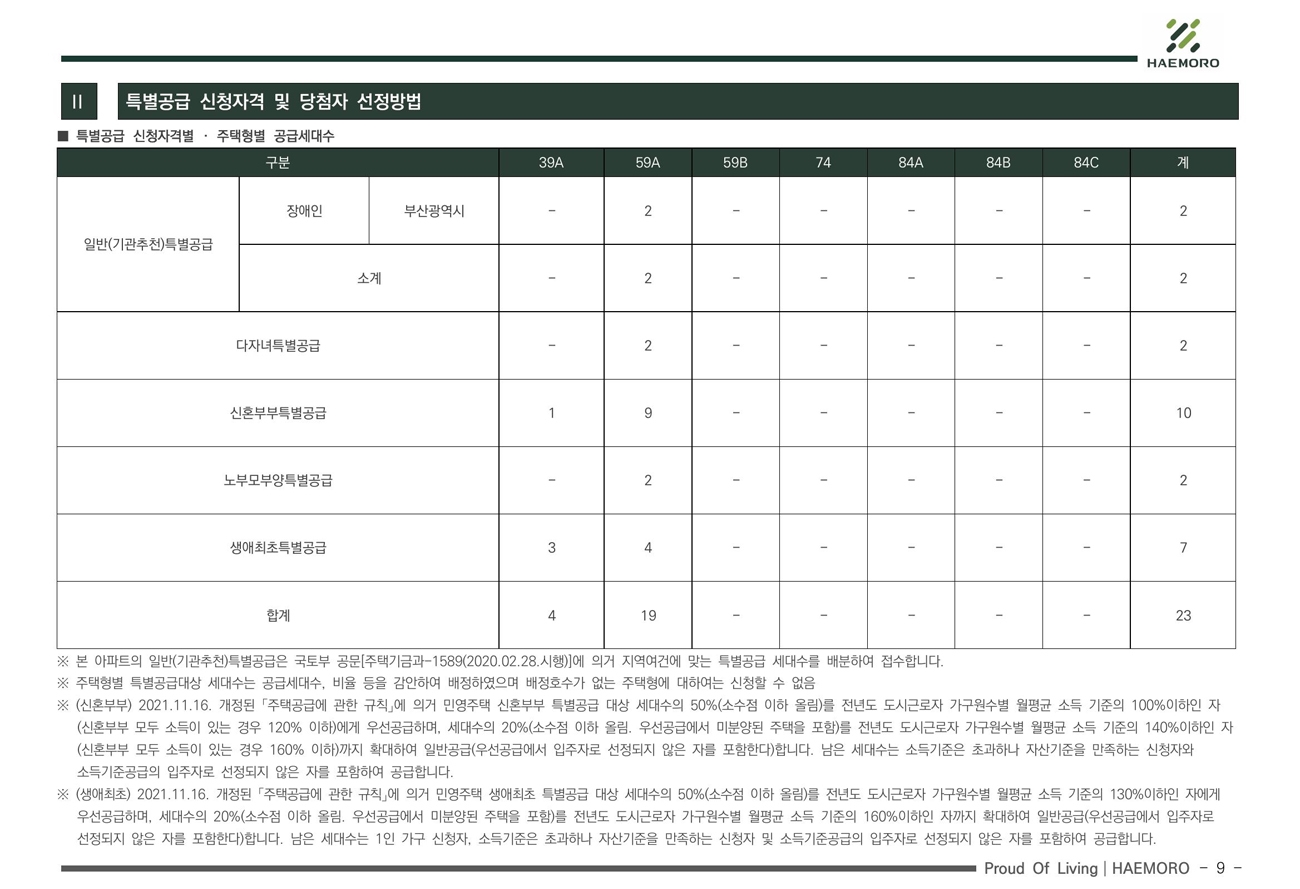 시청역해모로센티아-20