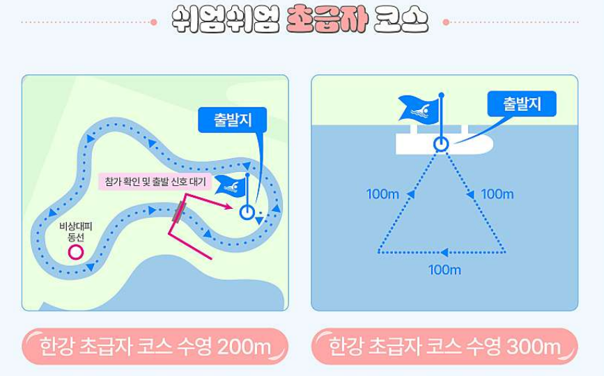 쉬엄쉬엄 한강 3종 축제 기본 정보