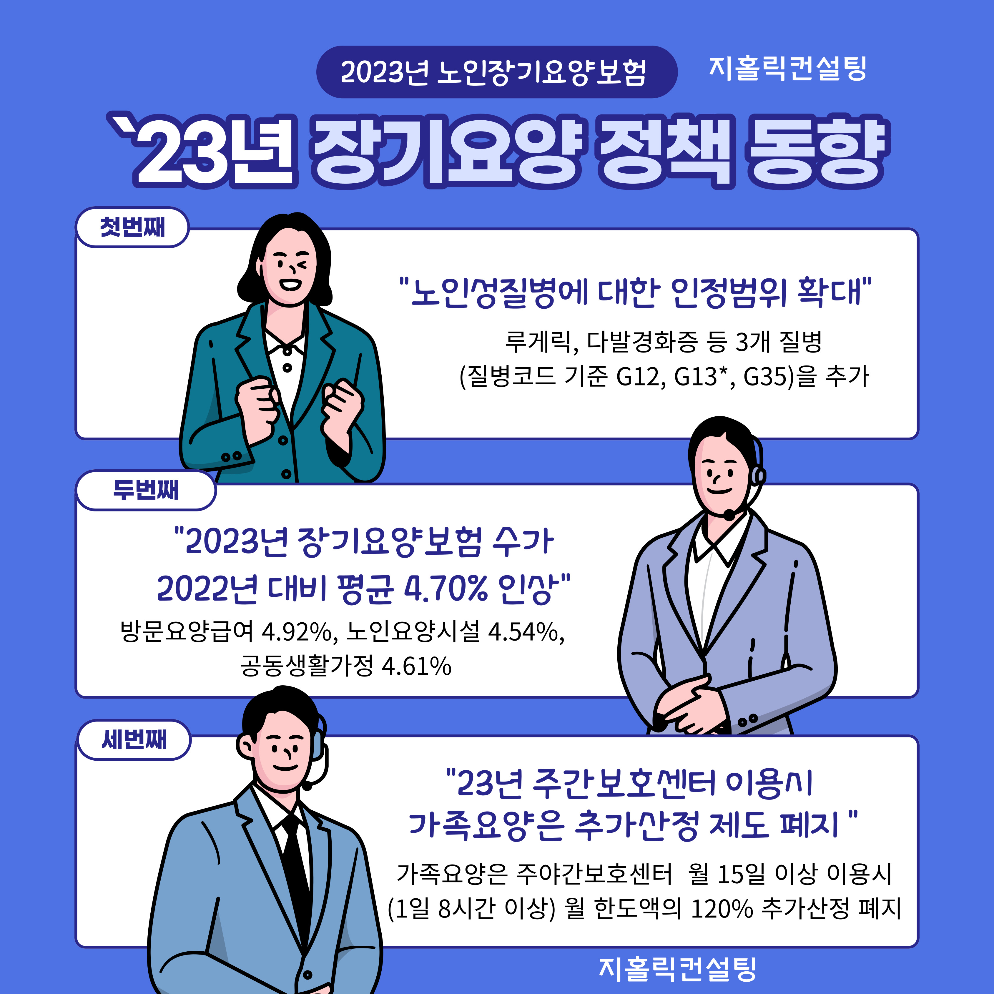  2023년 바뀌는 장기요양 정책 관련 사항
