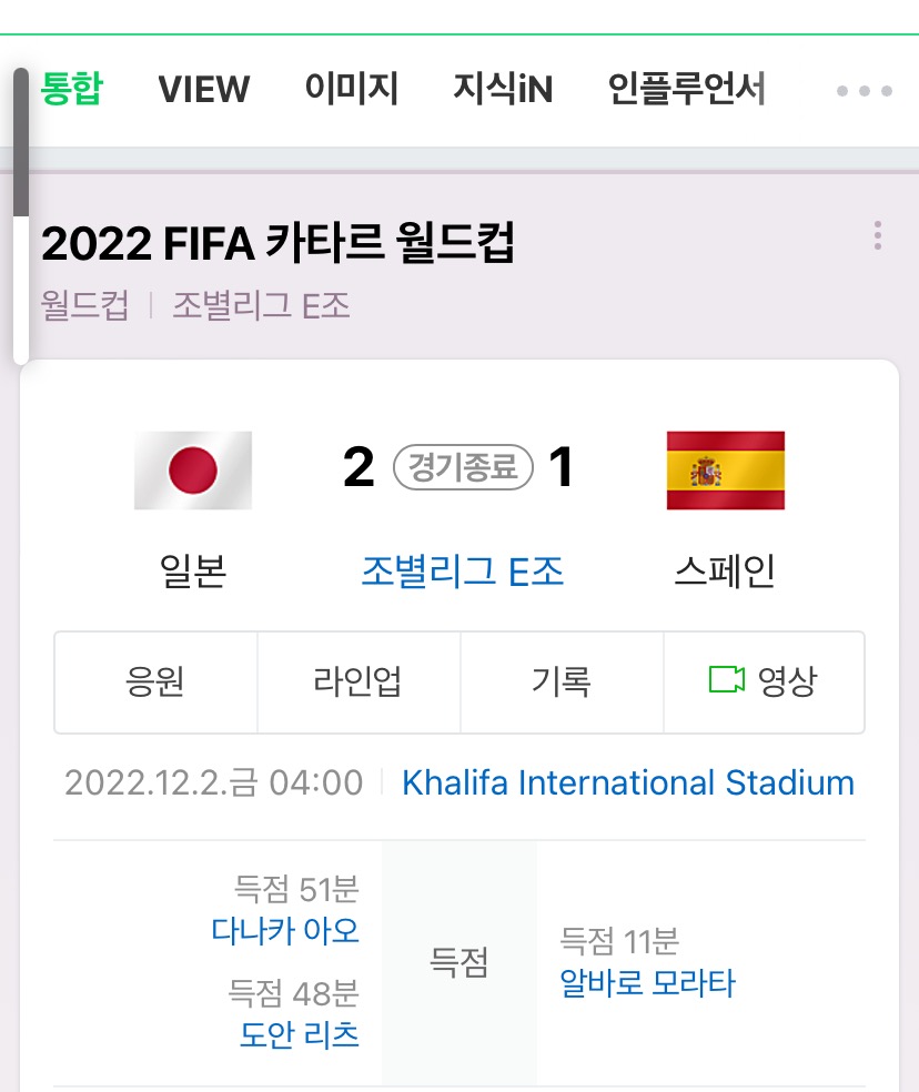  일본 스페인 격파 2:1, 독일탈락 이변