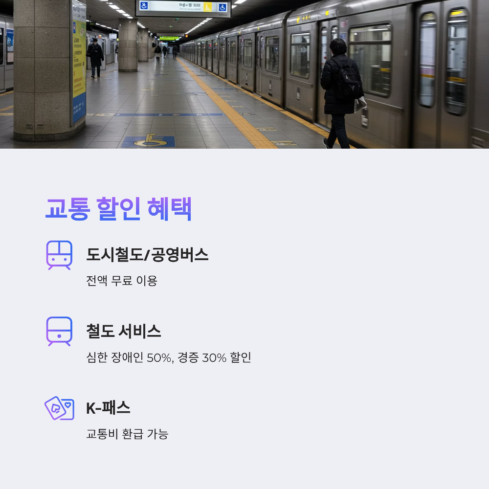 장애인 통신비, 교통비 할인 총정리|한 달 최대 4만 원 절약 가능