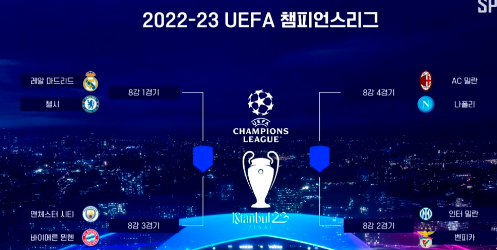  22-23 유럽챔피언스리그 8강 대진 확정
