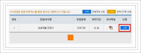 알바비 미지급 신고