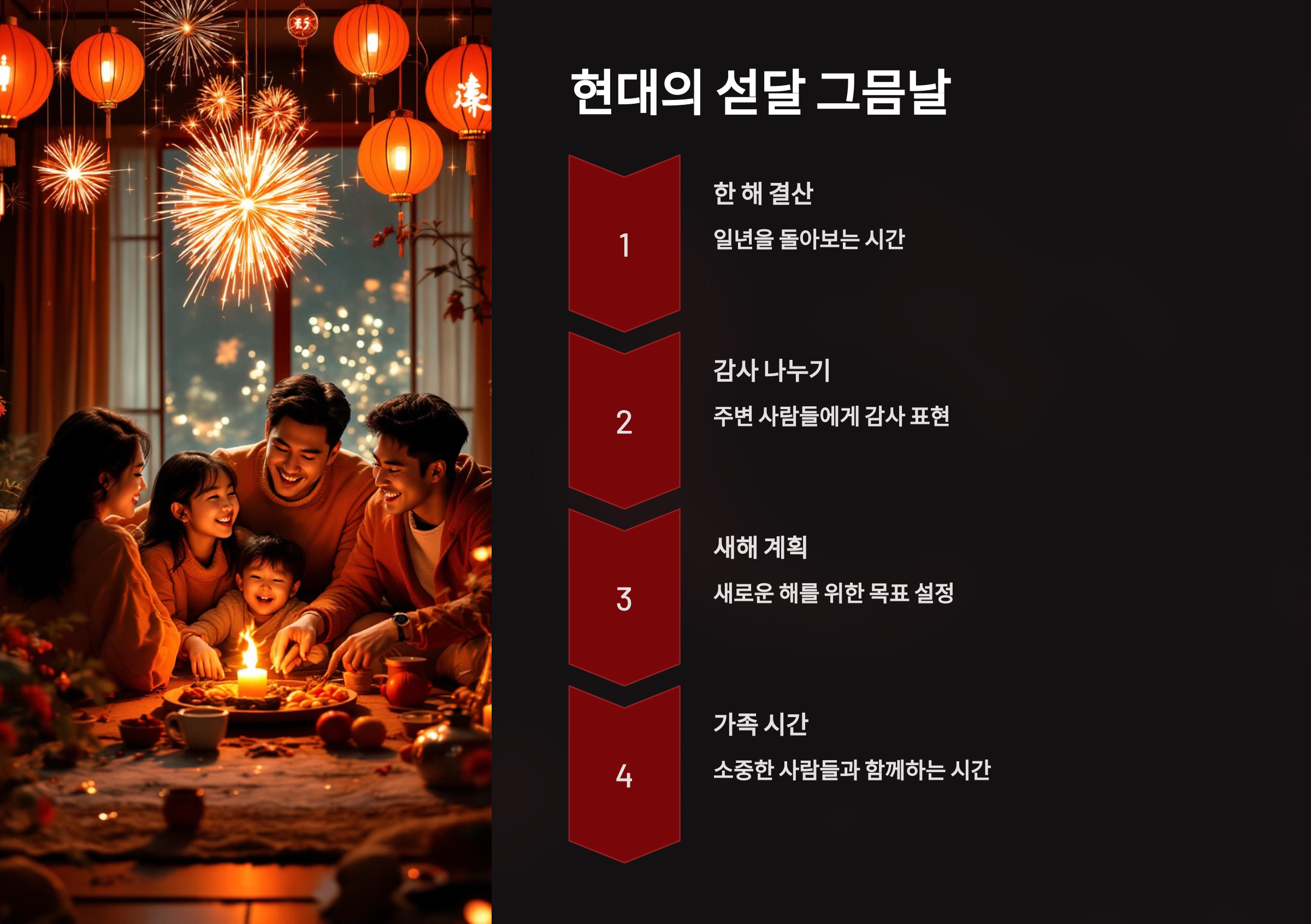 현대의 섣달 그믐날을 소개한 PPT 이미지