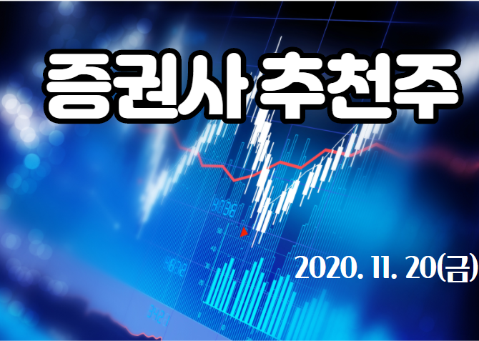  종목별 증권사 의견【2020.11.20,금】