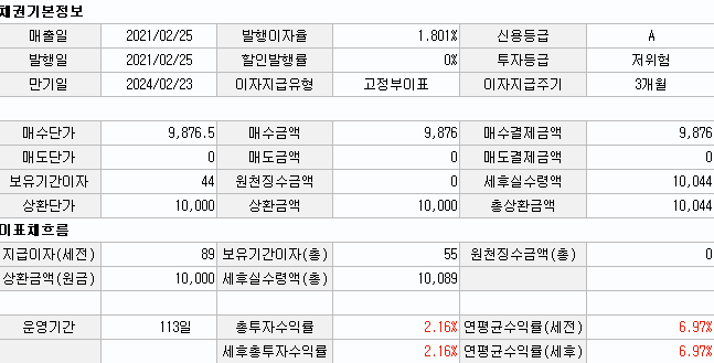 희성전선(주) 이미지