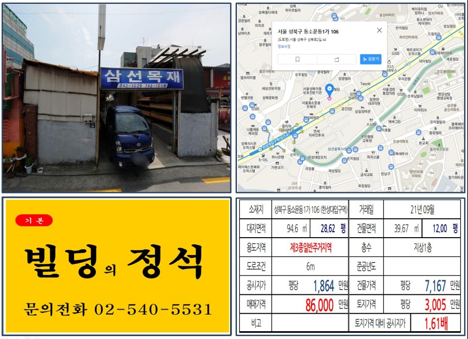  [성북구 한성대입구역 8억 꼬마빌딩 신축부지 실거래가 조회] 동소문동1가 106 (한성대입구역) 8억 6,000만 원, 평당 3,005만 원 매매되었습니다.