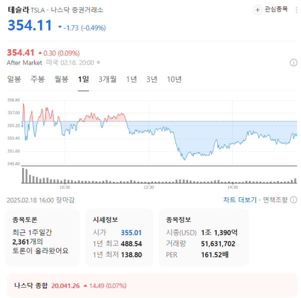 테슬라
