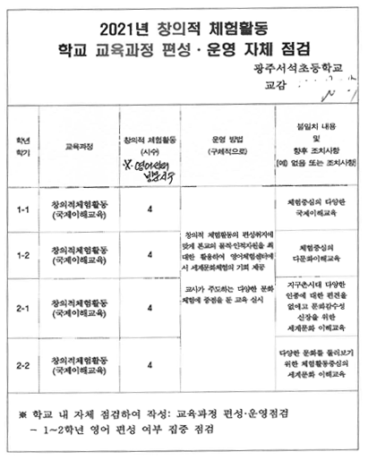 광주서석초등학교 이미지