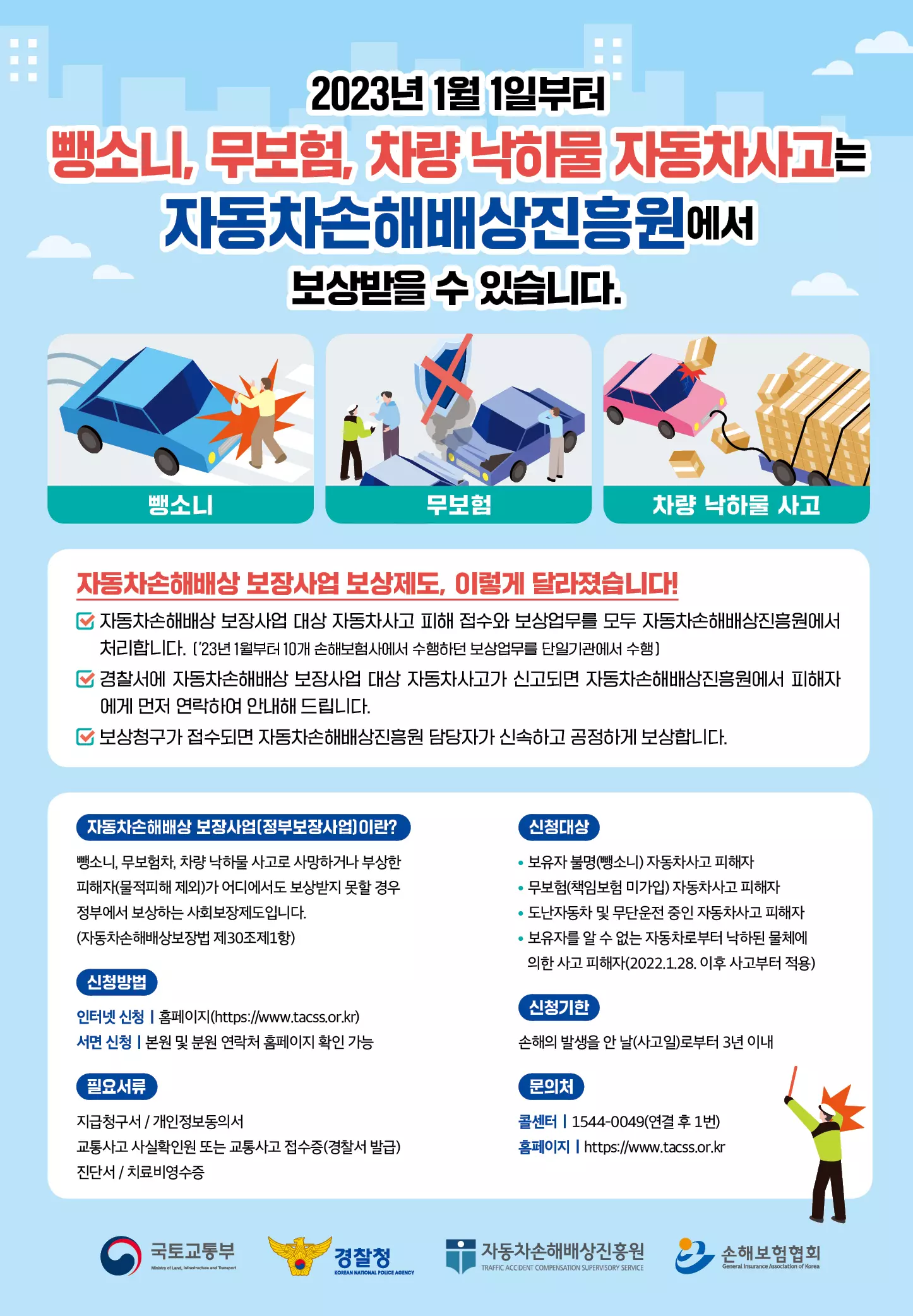 자동차손해배상 보장사업 보상제도