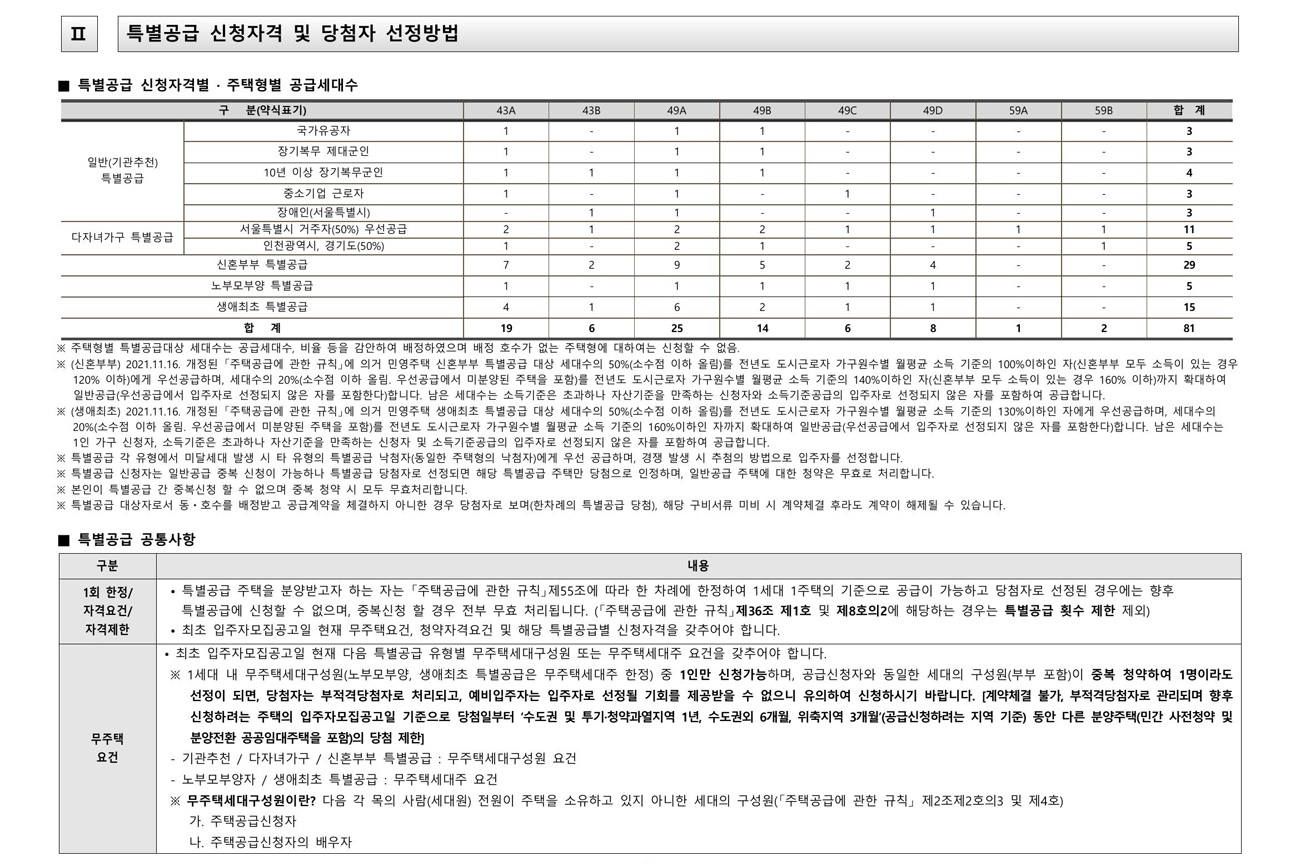 메이플자이-20