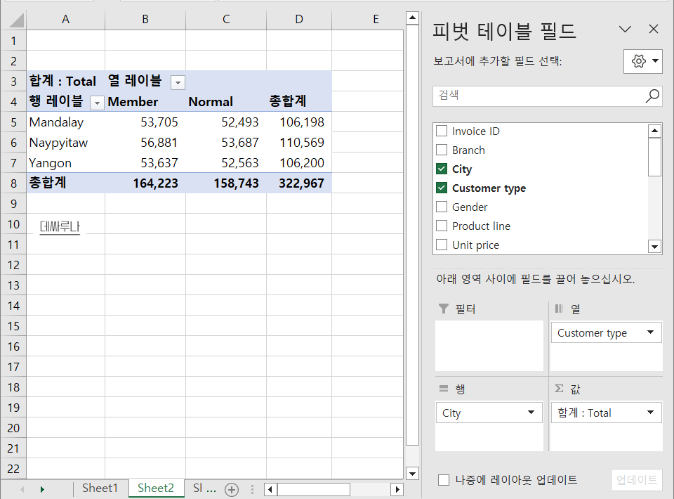 피벗 테이블 필드 - 열 추가하기