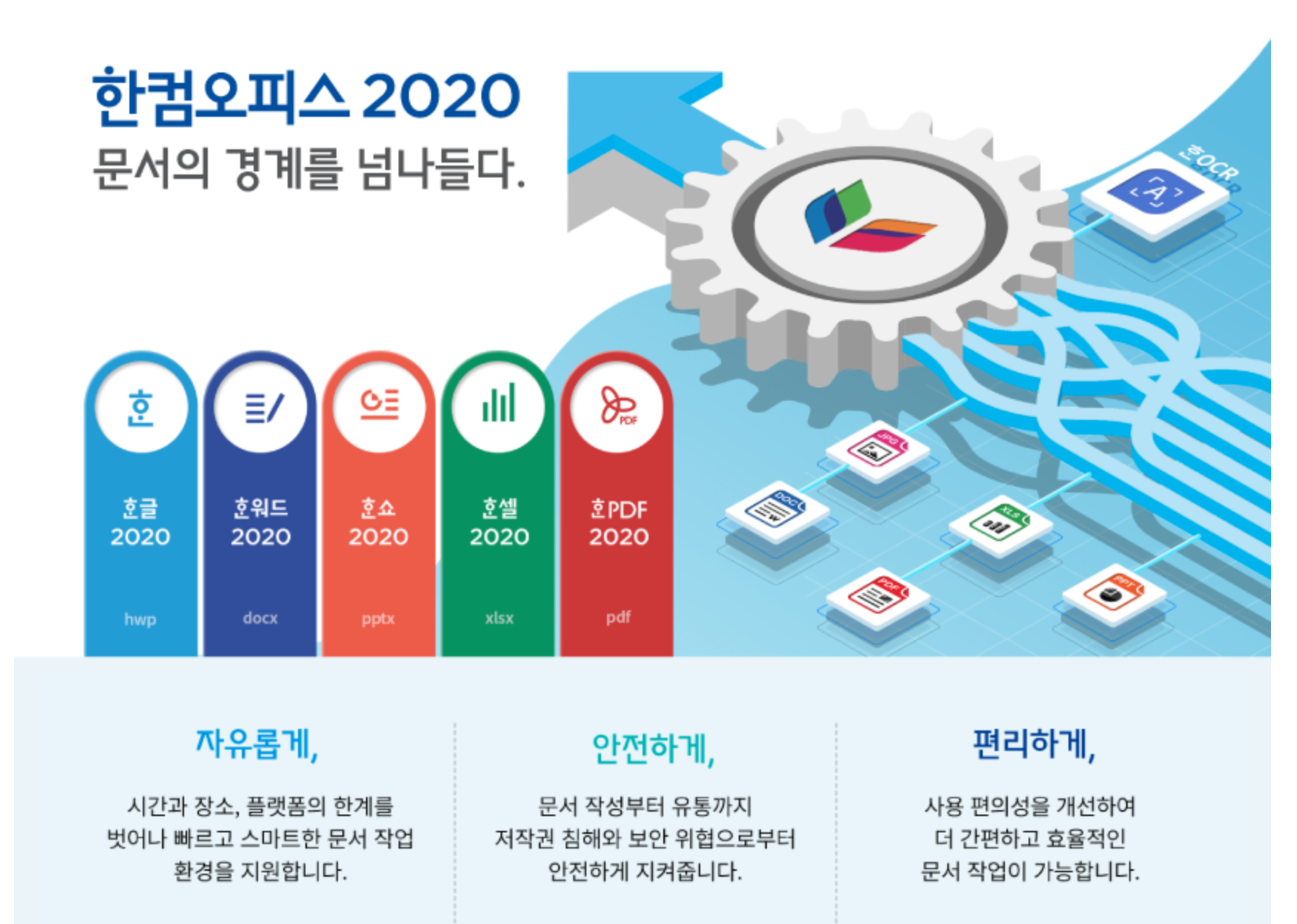 한컴오피스2020