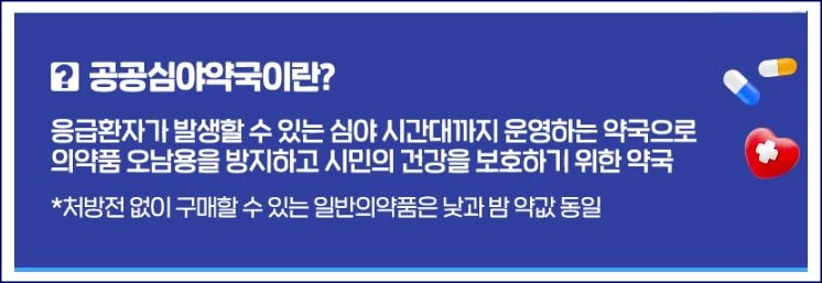 공공심야약국의 뜻