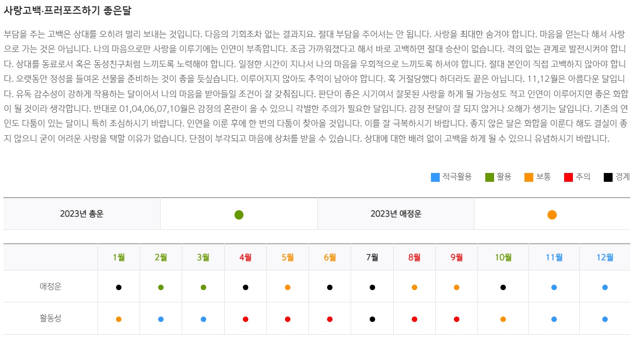 운세 결과 1